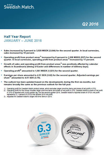 2016 Q2 Interim Report