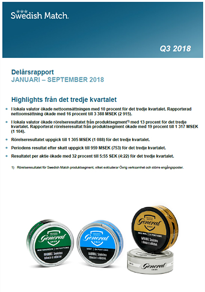 Interim report Q3 2018